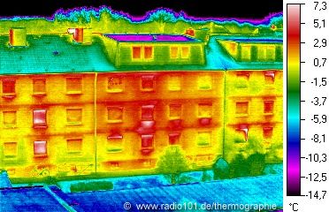 Houses (Flats), thermal image / heat radiation in colour