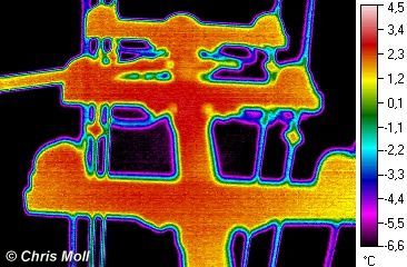 Thermal image of a power line
