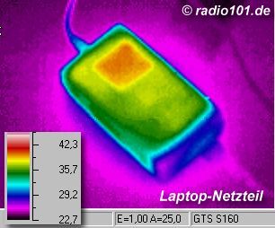 heat radiation of a power supply